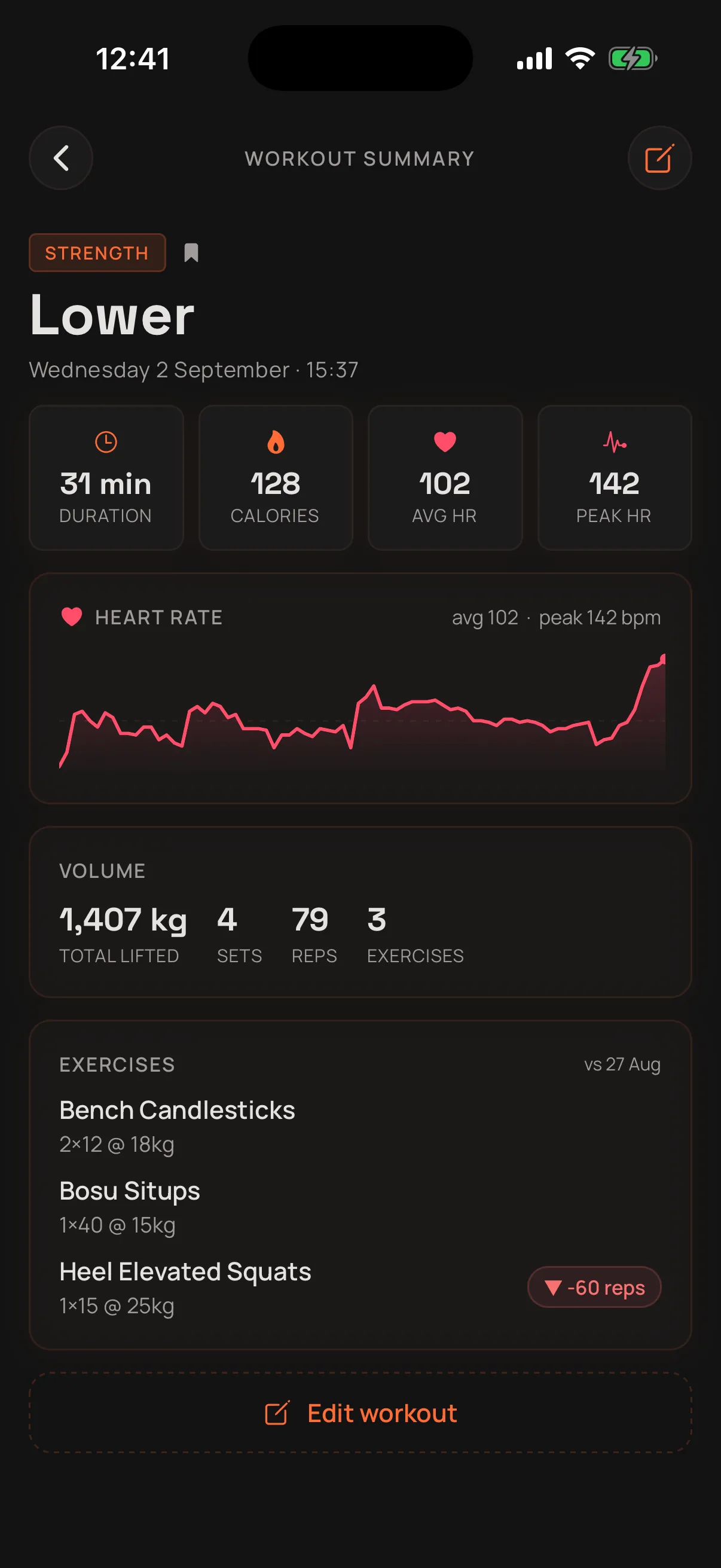 A saved workout summary with duration, volume and a heart-rate chart from Apple Watch